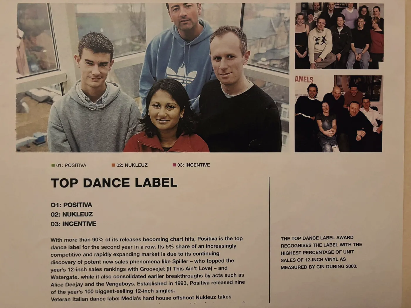 Trade press page naming Positiva Top Dance Label